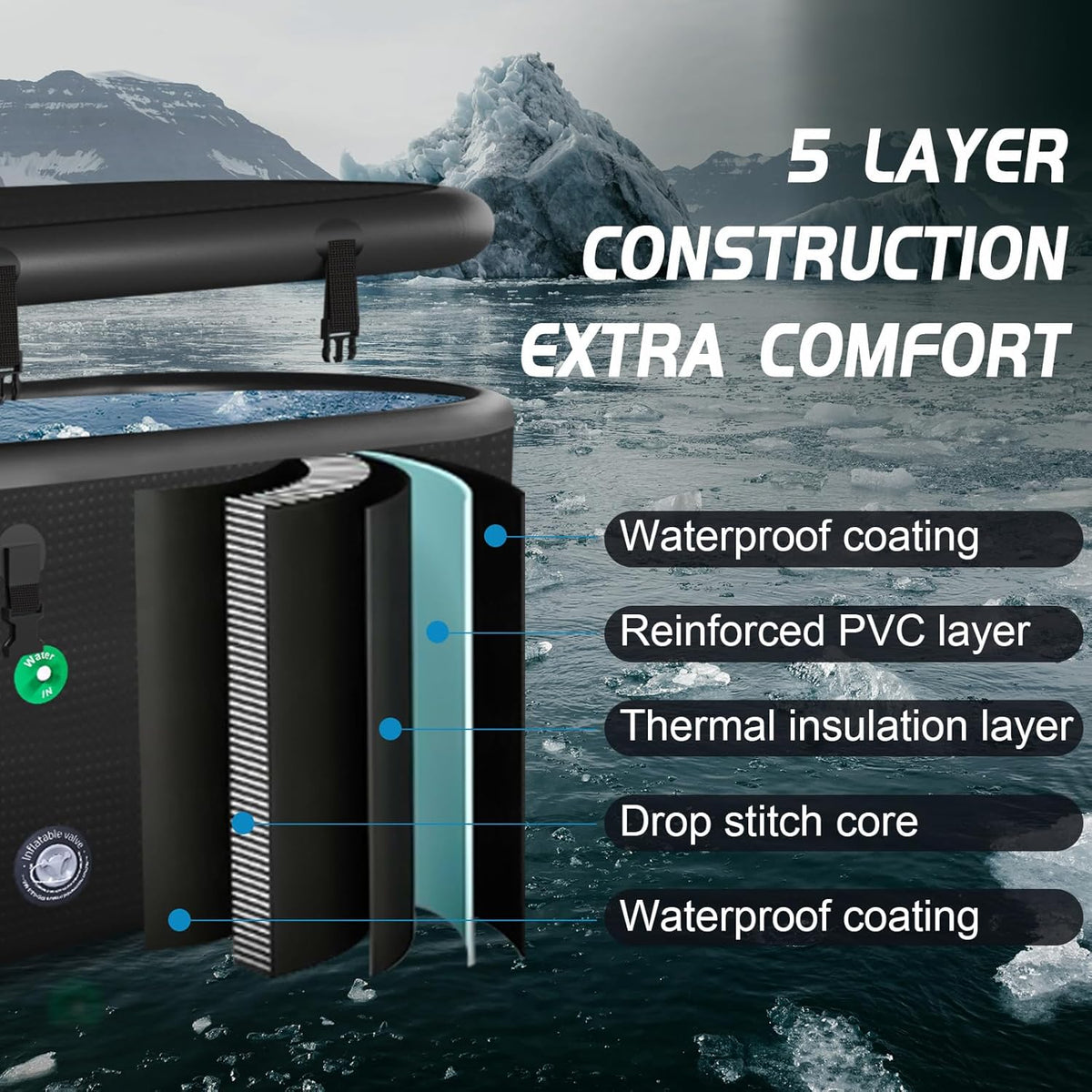 XXL Drop Stitch Ice Bath Tub 216 Gallon Cold Plunge Portable Insulated Recovery — product view 5
