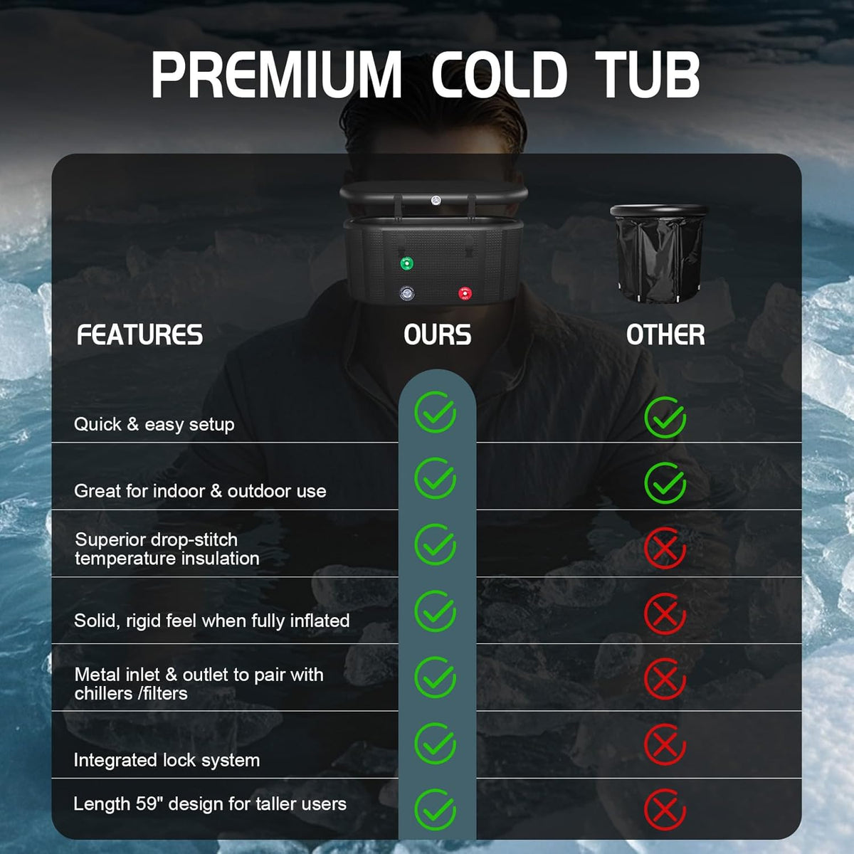 XXL Drop Stitch Ice Bath Tub 216 Gallon Cold Plunge Portable Insulated Recovery — product view 7