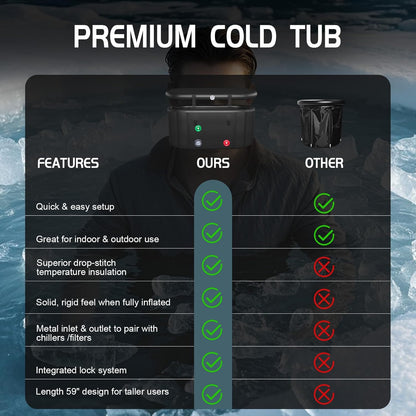 XXL Drop Stitch Ice Bath Tub 216 Gallon Cold Plunge Portable Insulated Recovery — product view 7